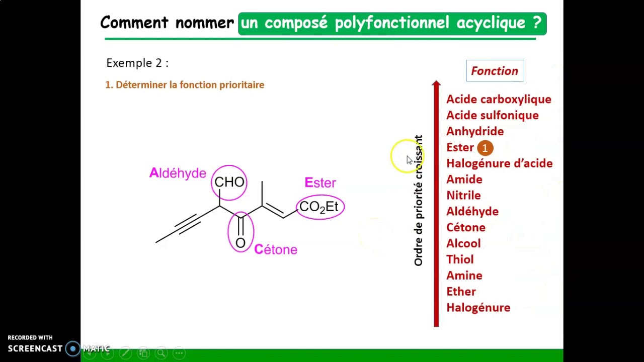 Nomenclature 6 : les compos&eacute;s polyfonctionnels