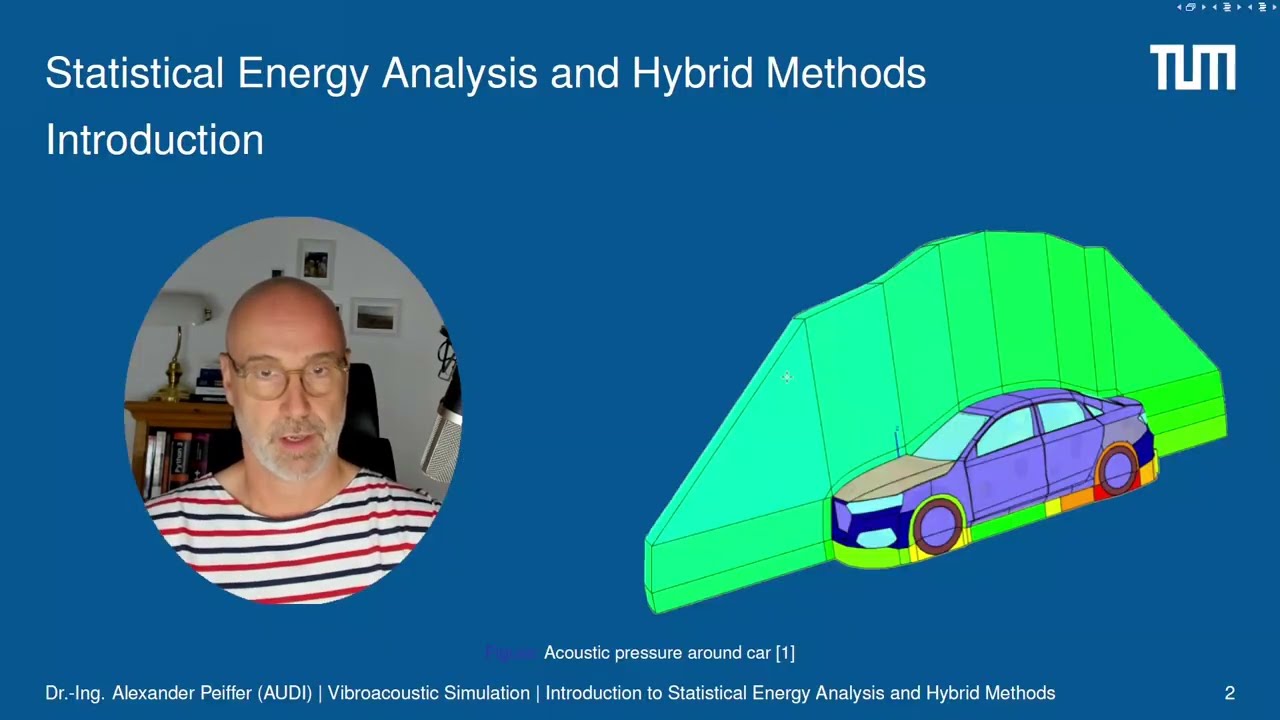 Statistical Energy Analysis Session 1: Introduction and Motivation