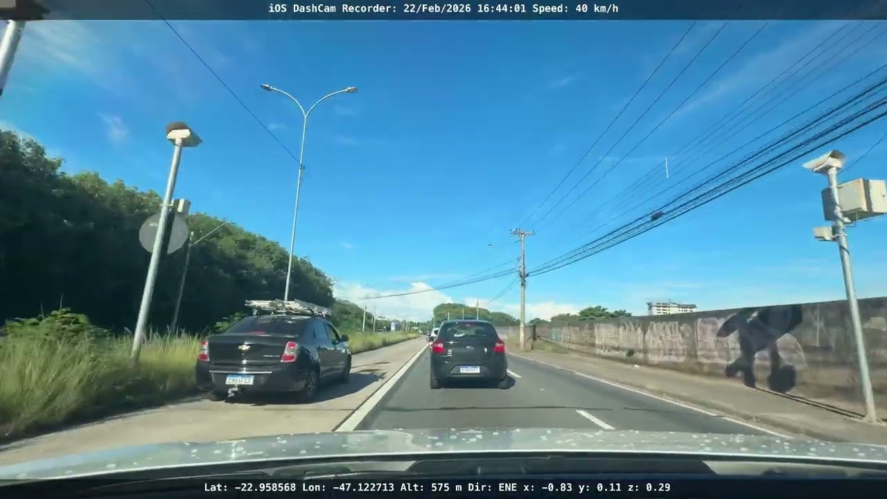Campinas-SP / Região dos DIC’s até Av. Das Amoreiras