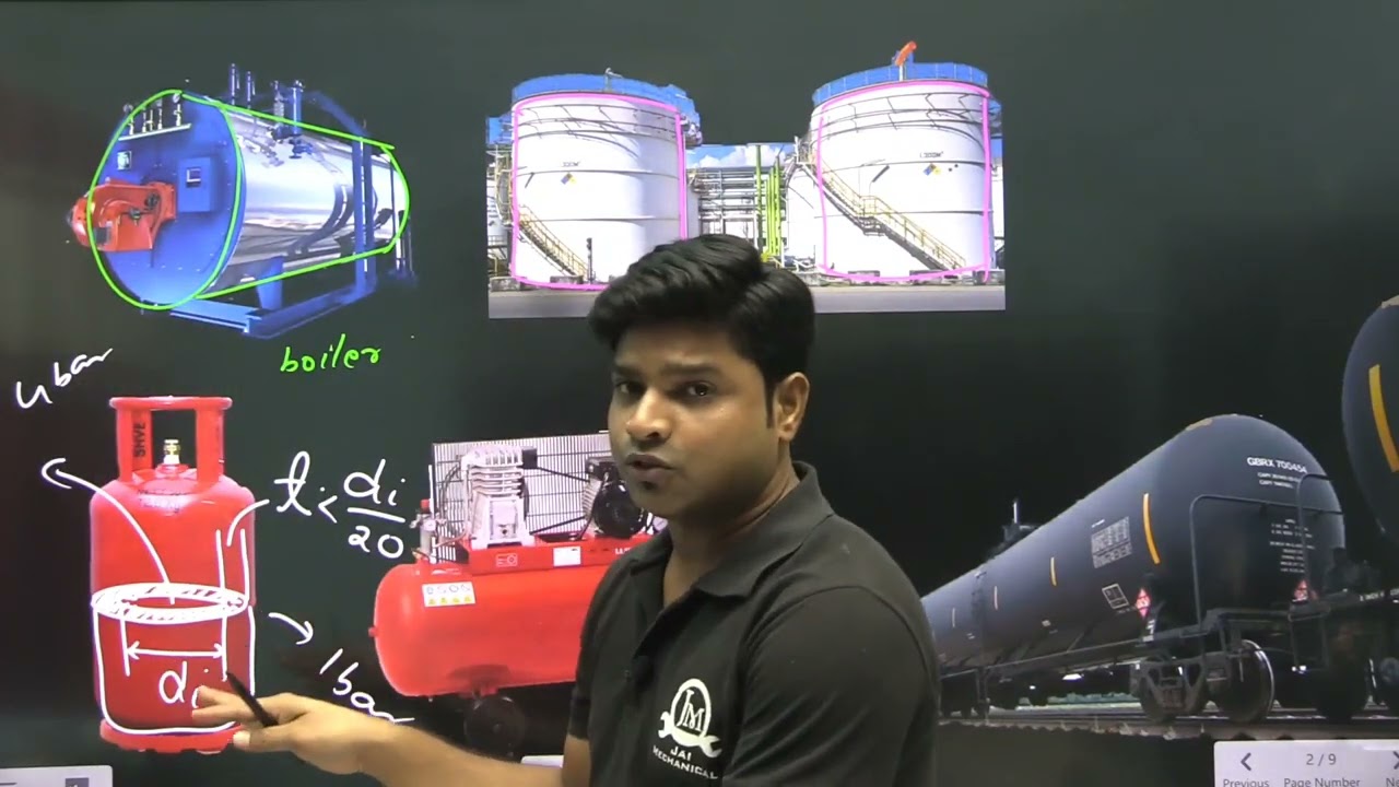 ||THIN CYLINDER || || STRENGTH OF MATERIALS || || HOOP STRESS || || 4TH.SEM.MECHANICAL||