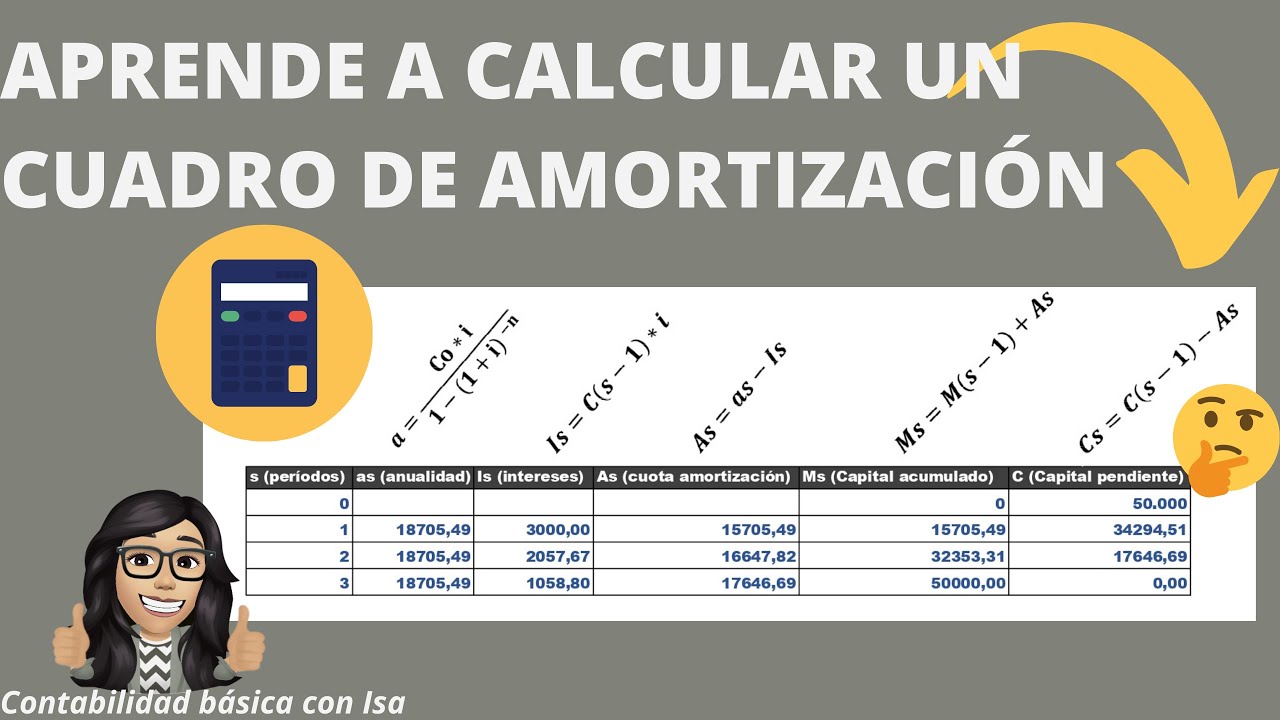 👉🏻 COMO SE CALCULA UN PRÉSTAMO POR EL SISTEMA FRANCÉS 🤔