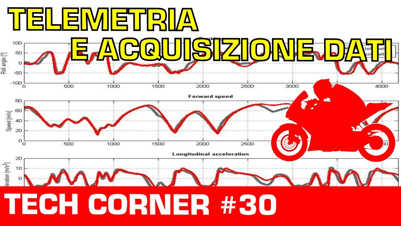TELEMETRIA E ACQUISIZIONE DATI a cosa servono e come funzionano