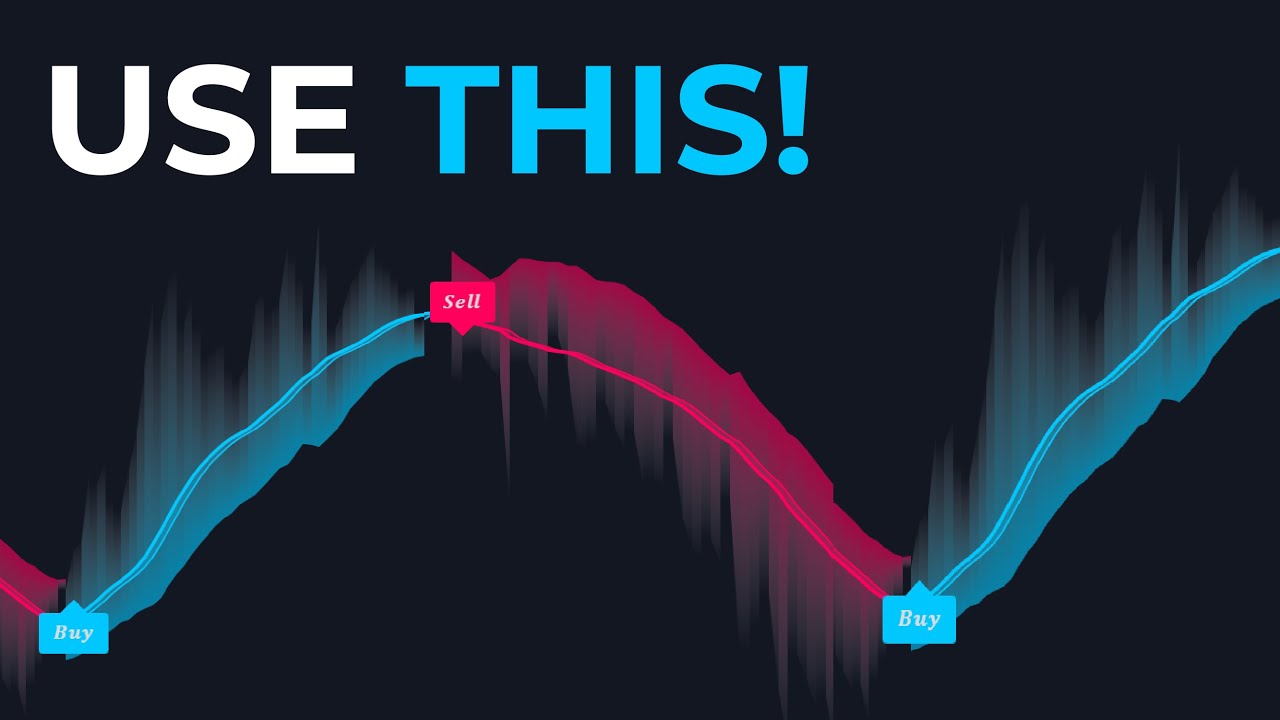 1 Indicator, 10 Uses! The Most Powerful Smart Money Tool Ever Created
