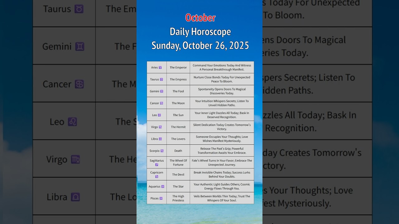 Daily Horoscope for All Zodiac Signs | Oct 26, 2025 🔮 #astrology #horoscope #daily