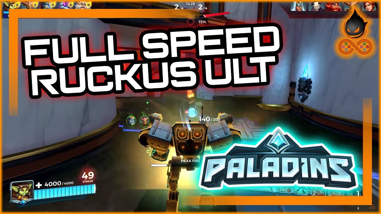 Max Speed Ruckus ULT Testing