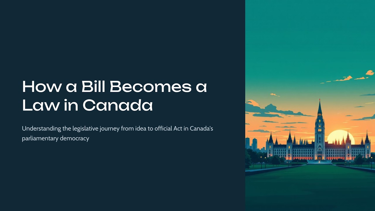 How a Bill Becomes Law