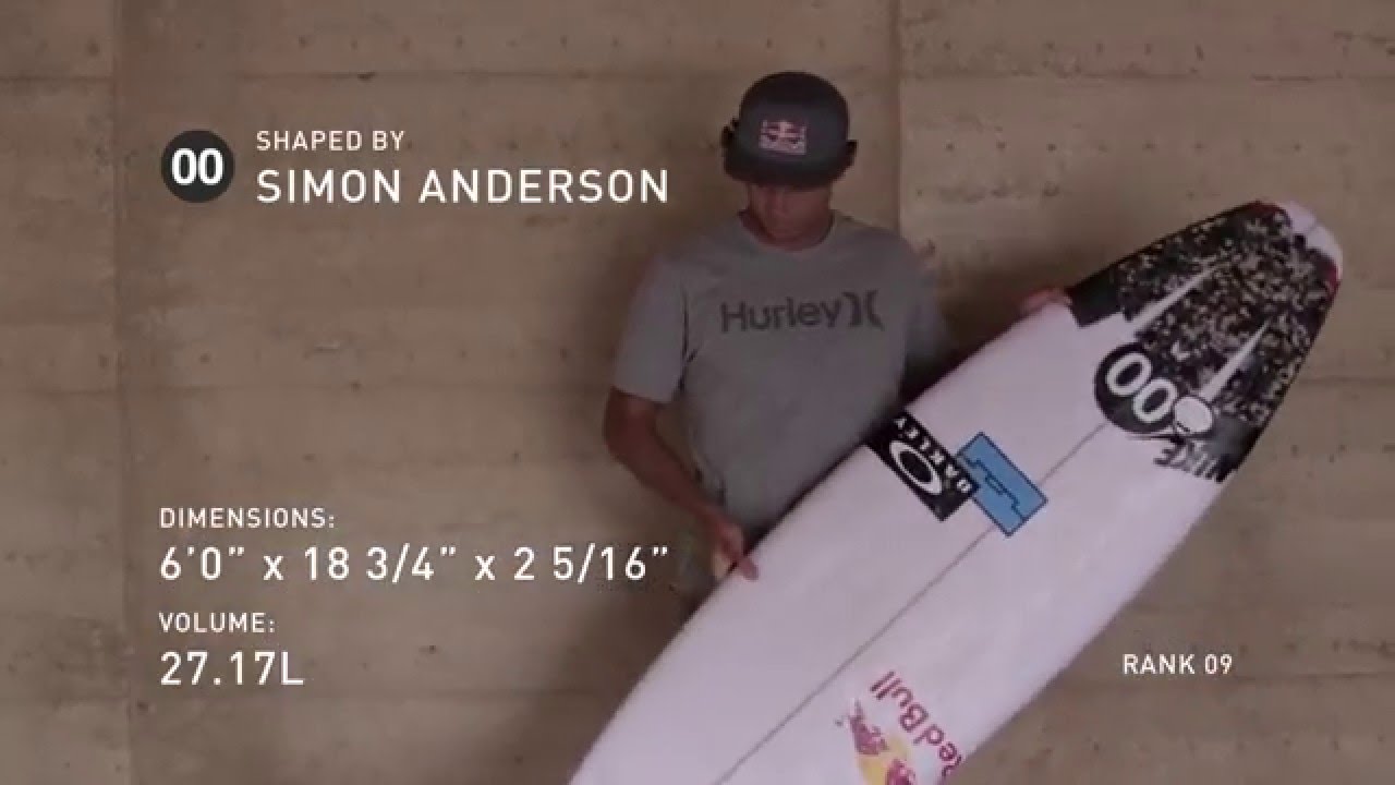 The Stab in the Dark Shaper Series: Simon Anderson