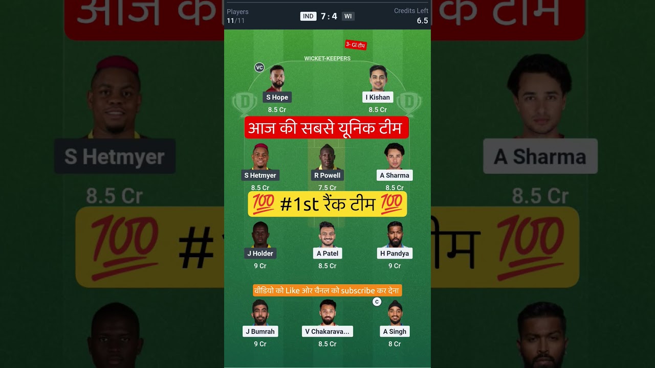IND VS WI T20 Dream11 Prediction | IND VS WI Dream11 Team Of Today Match | IND VS WI dream11