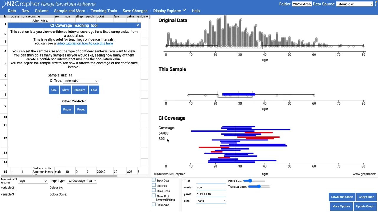 NZGrapher - Confidence Interval Coverage Teaching Tool