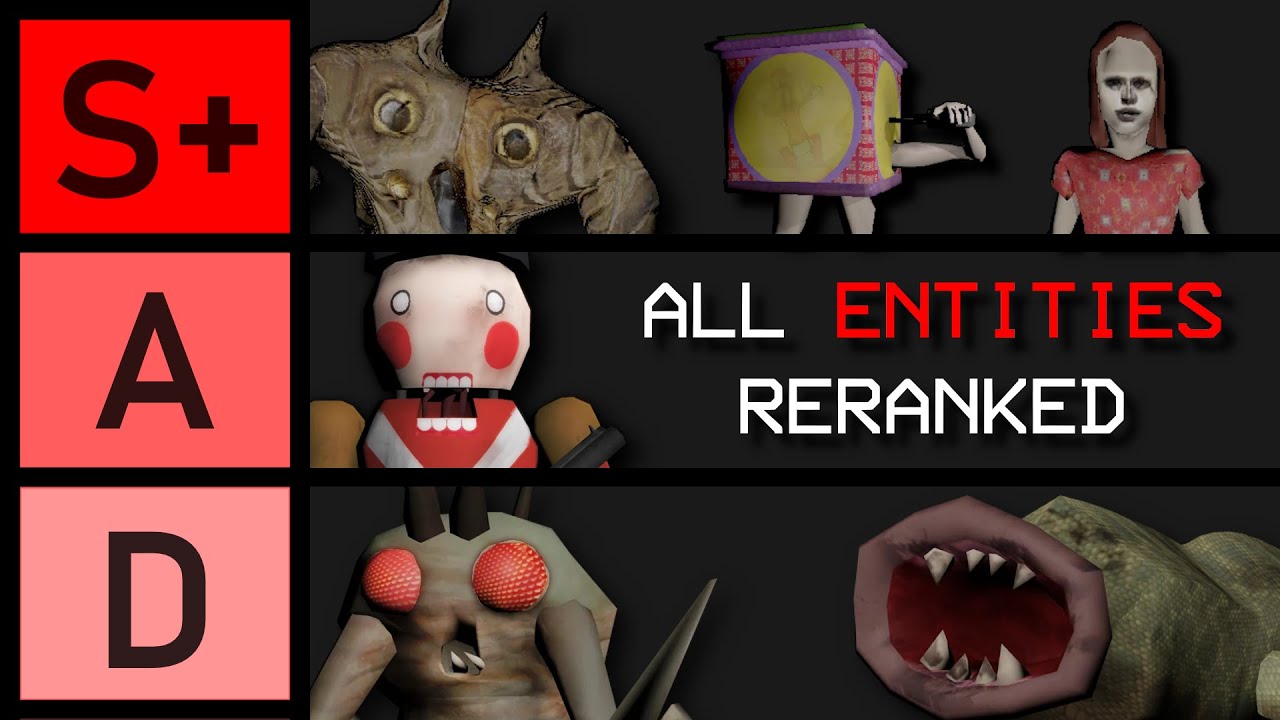 All Lethal Company Entities RERANKED Based On Difficulty