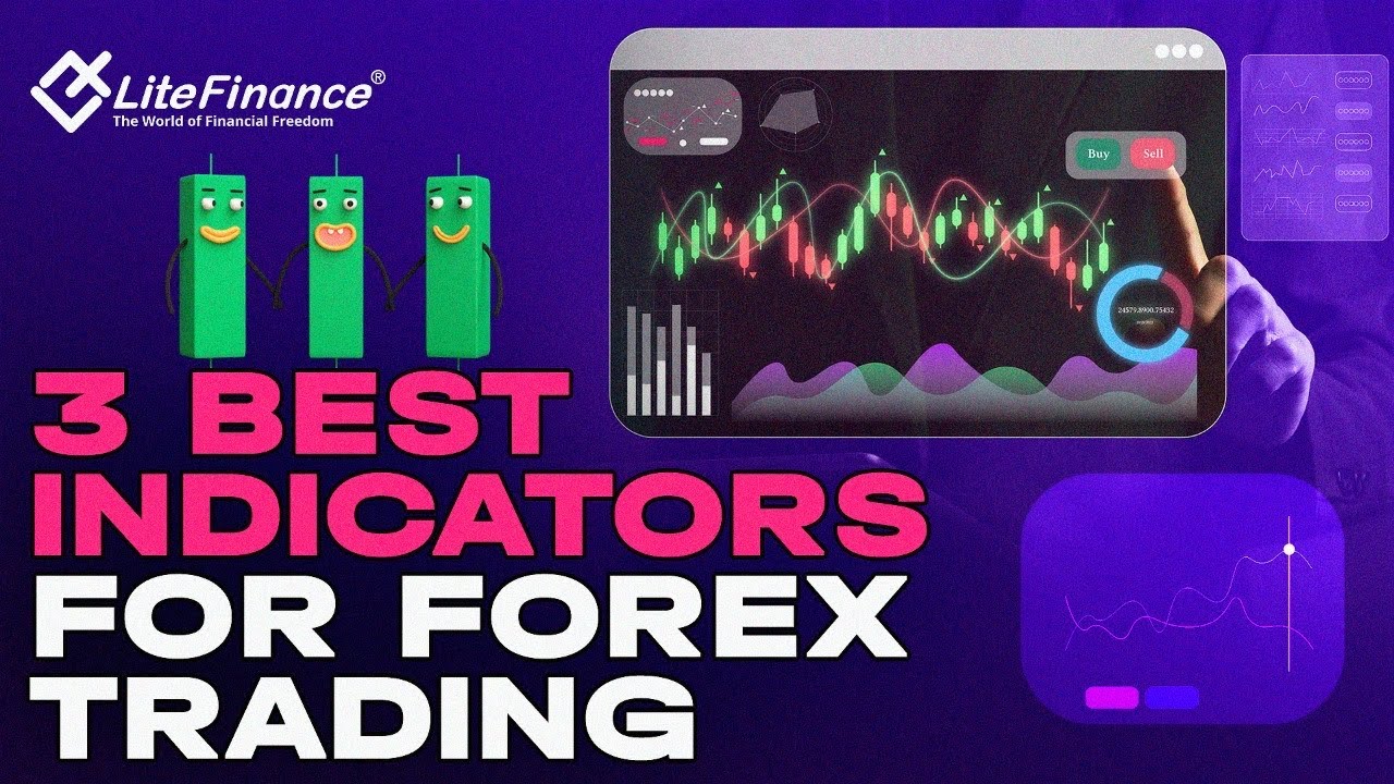 All about indicators for forex trading | LiteFinance