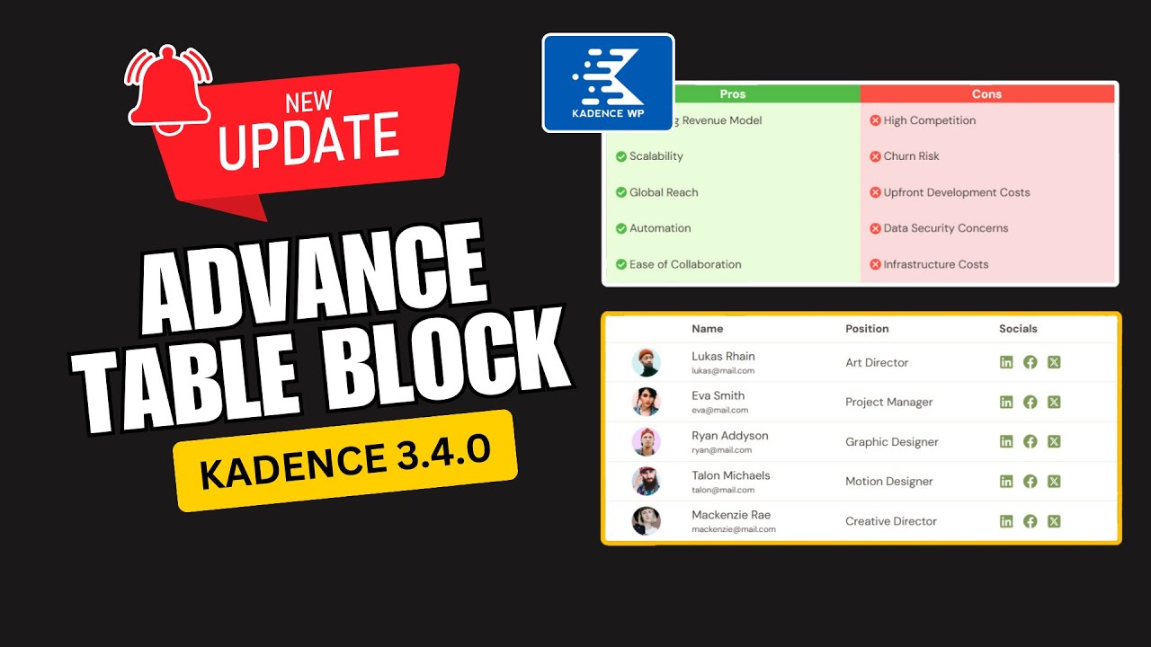 [NEW] Kadence Table Block (adv) Tutorial🔥Kadence Blocks 3.4.0 Update