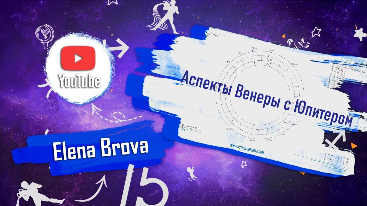 Аспекты Венеры с Юпитером. Аспекты планет. Аспекты Венеры. Аспекты Юпитера.