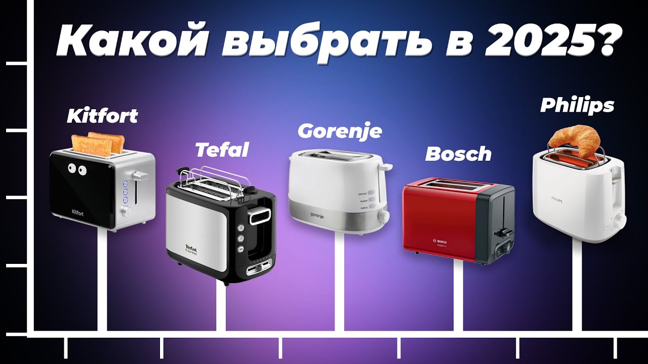 Какой тостер выбрать в 2025 году? ТОП 10 рейтинг тостеров для дома