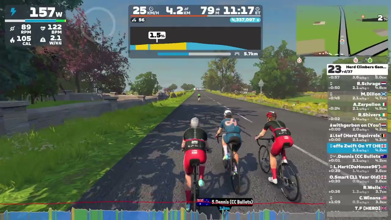 Zwift - Race: Herd Climbers Gambit (C) on 2019 Worlds Harrogate Circuit in Yorkshire • Dec 7, 2024