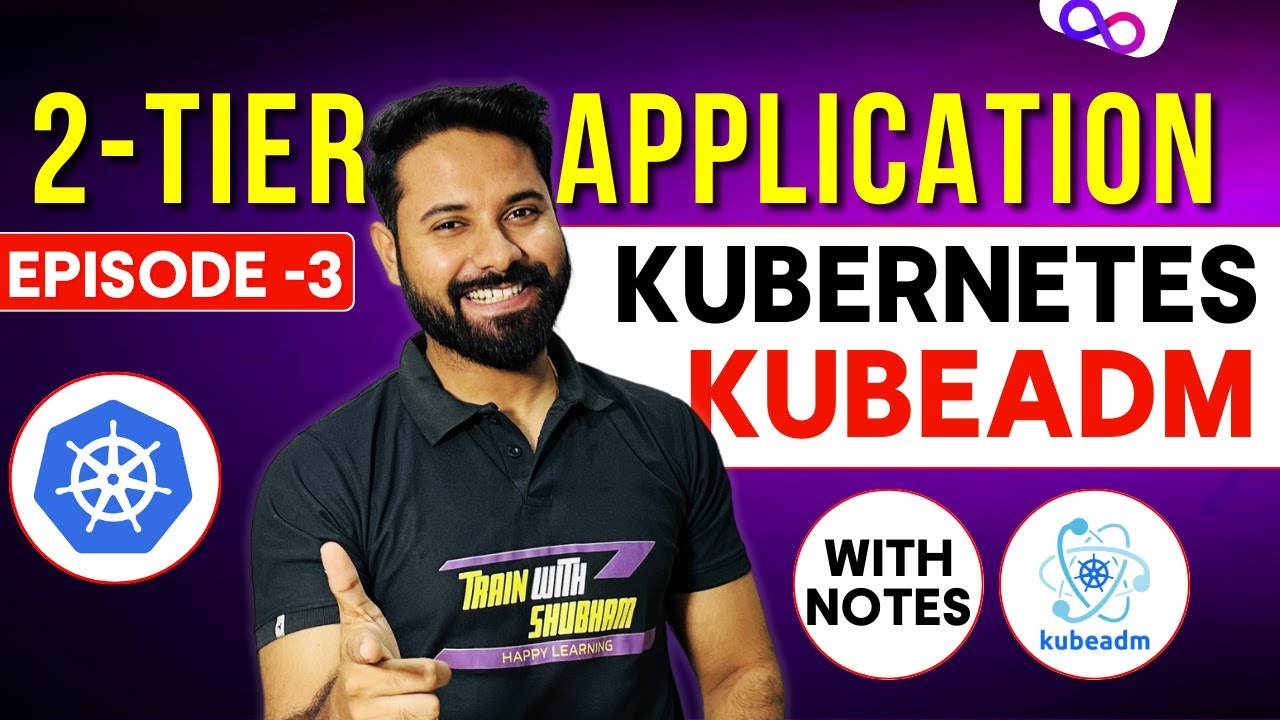 Easiest Kubernetes Architecture and Cluster Setup (Kubeadm) For DevOps | Episode 3
