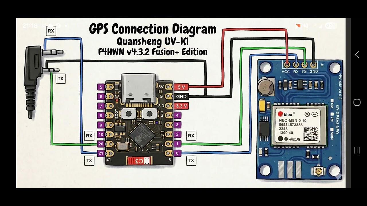 GPS Mod Quanaheng UV-K1