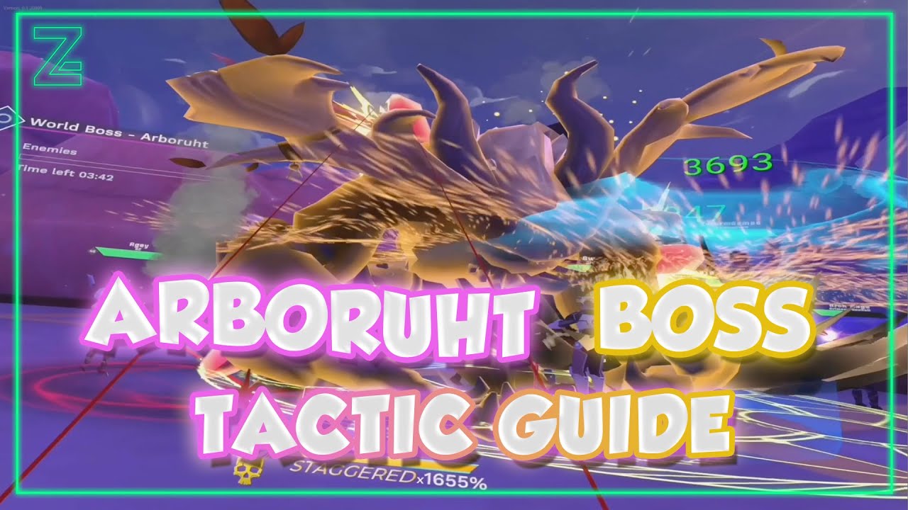 World Boss Tactics Guide