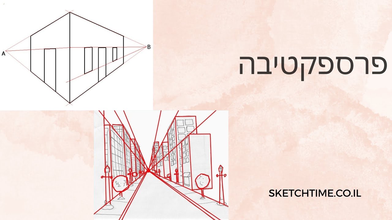 פרספקטיבה ניקודות מגוז
