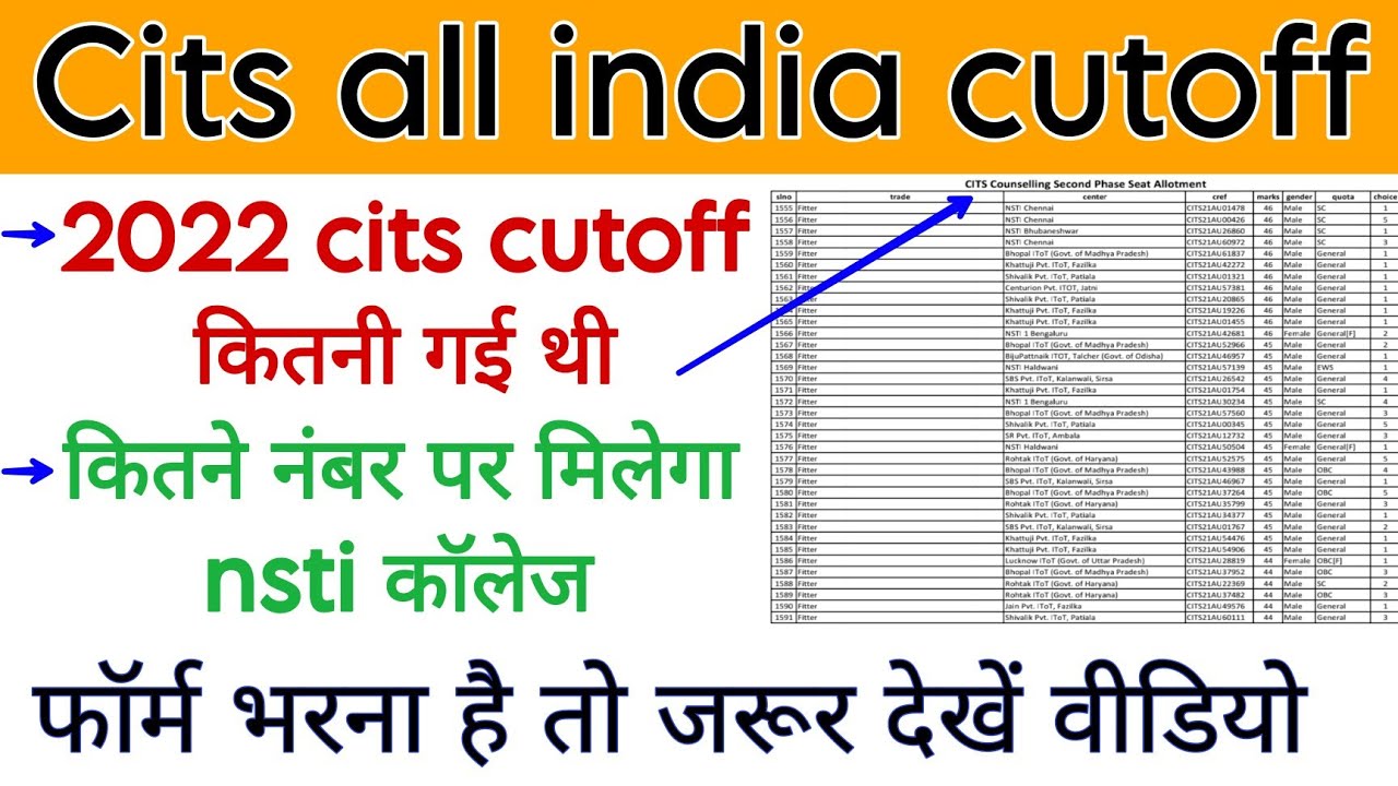 Cits all india cutoff | cits 2022 cutoff | kitane number par milega nsti college | Nsti cutoff