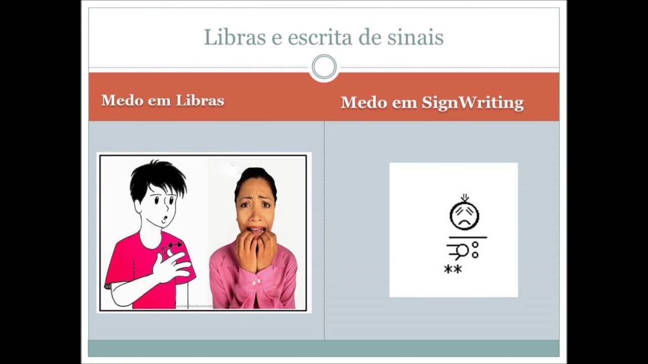 Libras e Escrita de Sinais