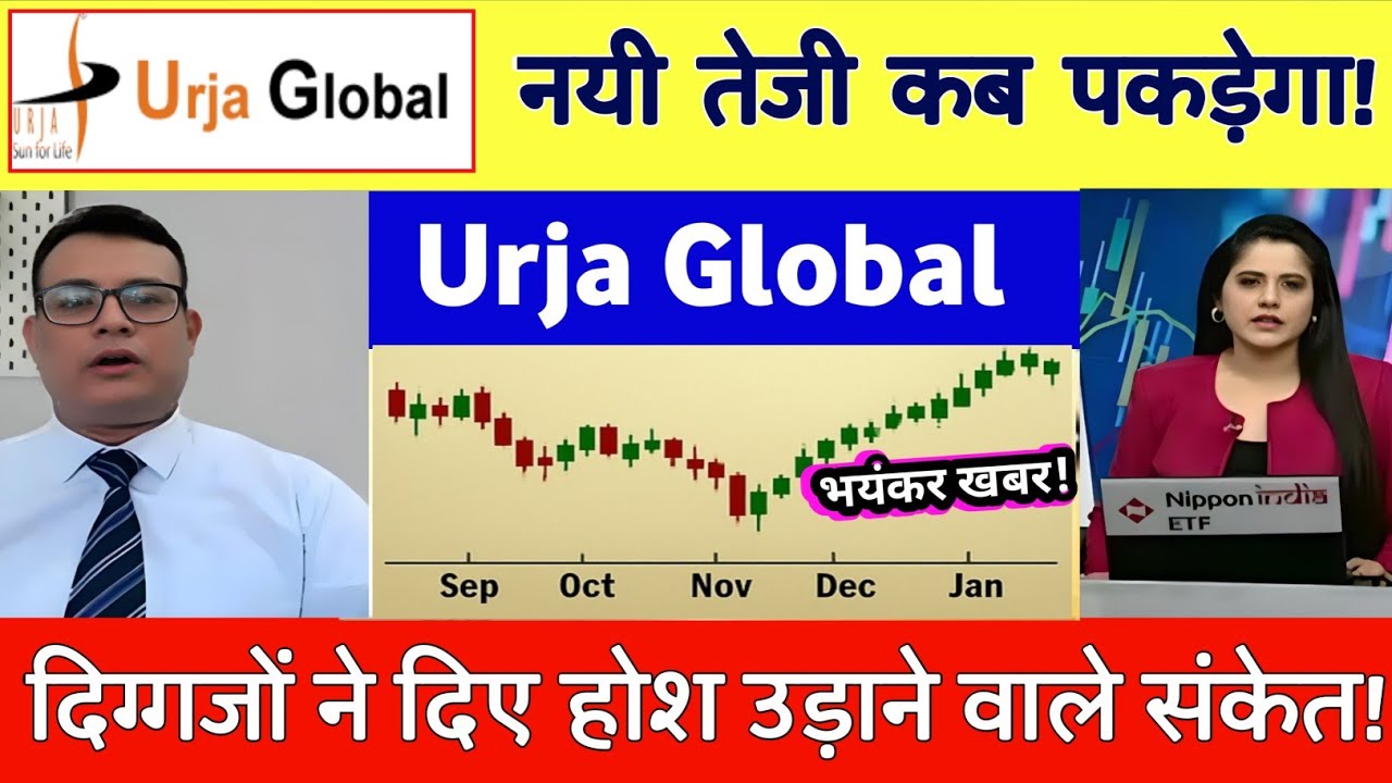 Urja global latest news | urja global latest news today | urja global share latest news today