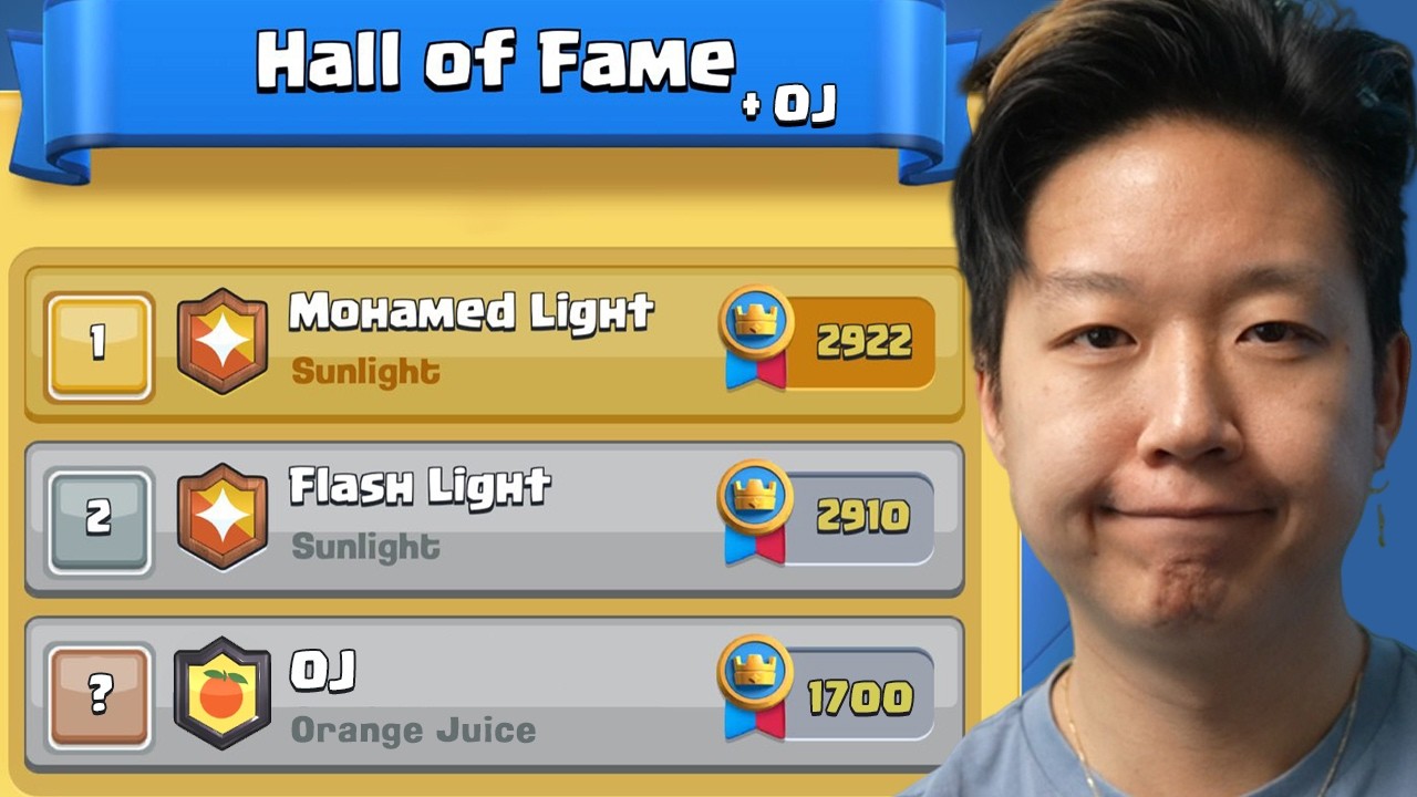 i did NOT push top 10k