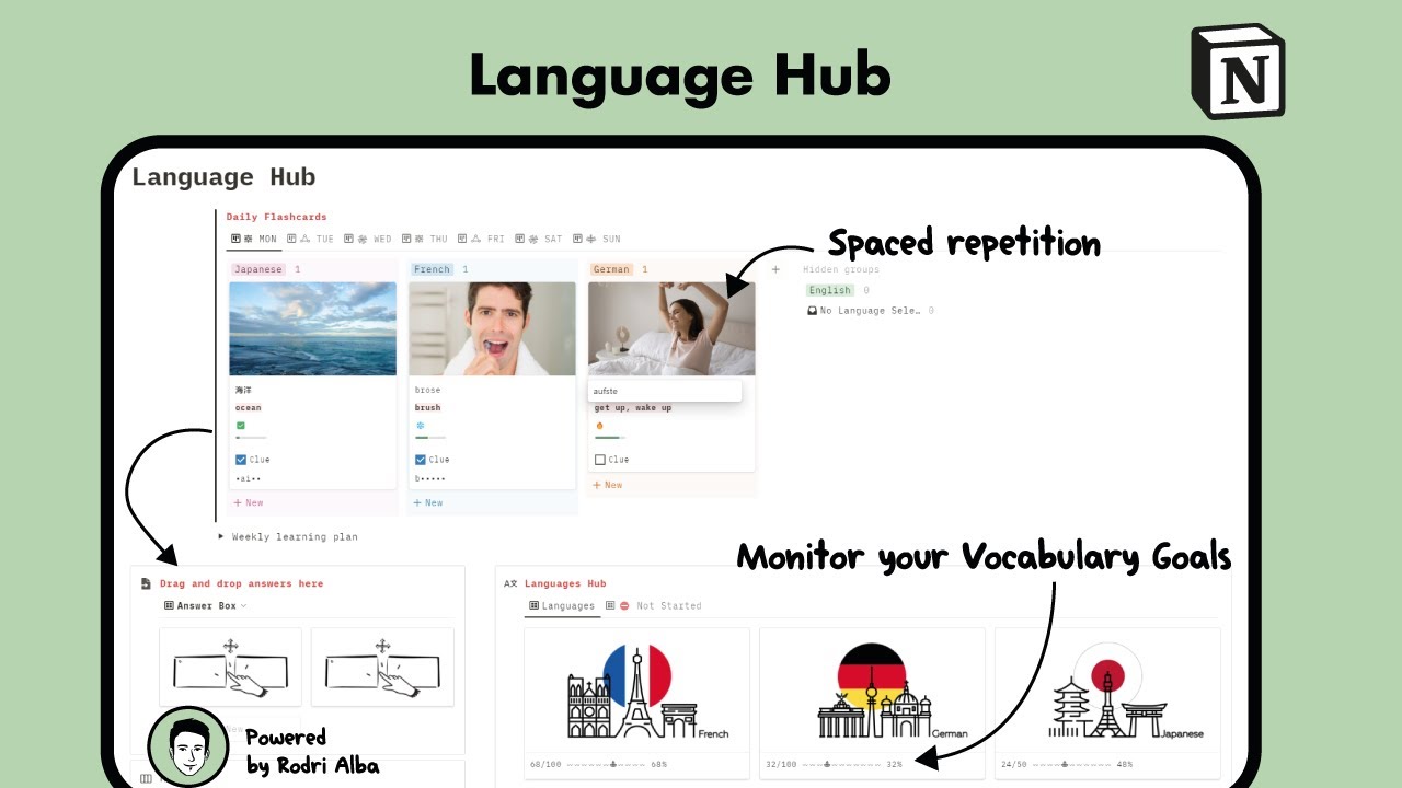 Language Hub | Notion Template - Track your Vocabulary