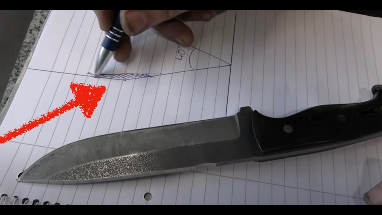 Messermacher Geheimnisse: Was Du &uuml;ber Messer wissen solltest...