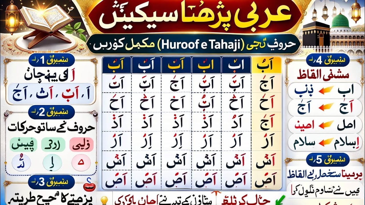 Tajweed Lesson 11 | Practice Reading Arabic Letters with Harakat