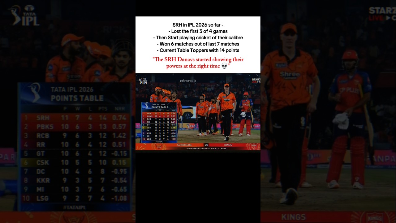 Unreal comeback by SRH, from Underdogs to Table Toppers 📈🔥