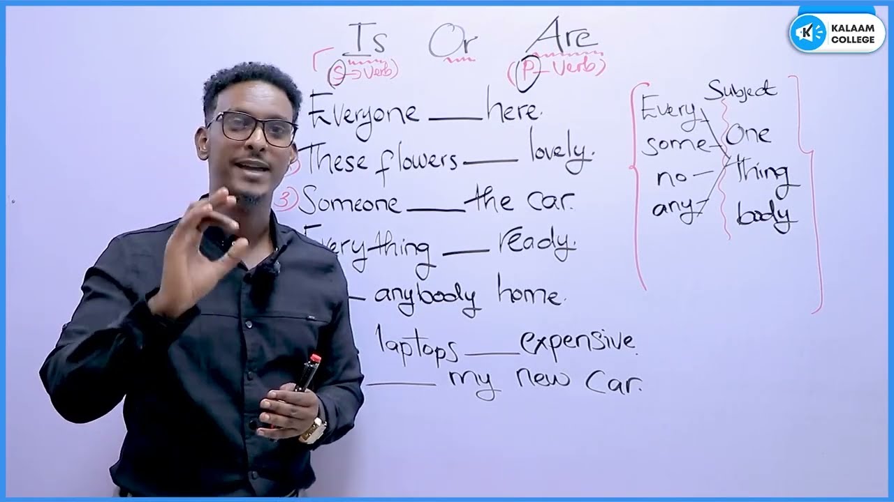 English Verbs : is & are - Macalin Mohamed abdi