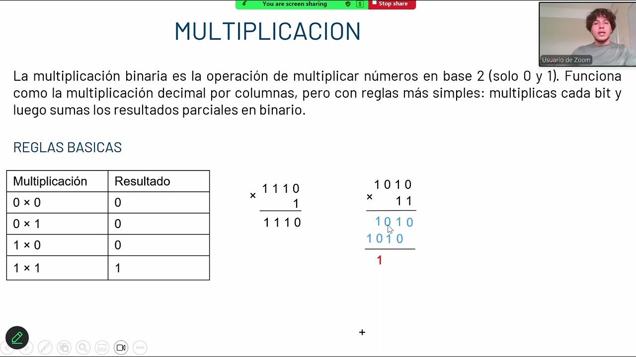 SISTEMA BINARIO Y HEXADECIMAL 