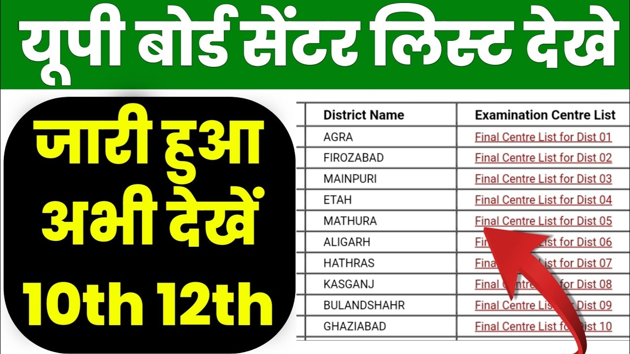 जारी हुआ देखे UP BOARD CENTER LIST 2026 | UP BOARD CENTER LIST 2026 Kaise Dekhe, Nikale pdf Download