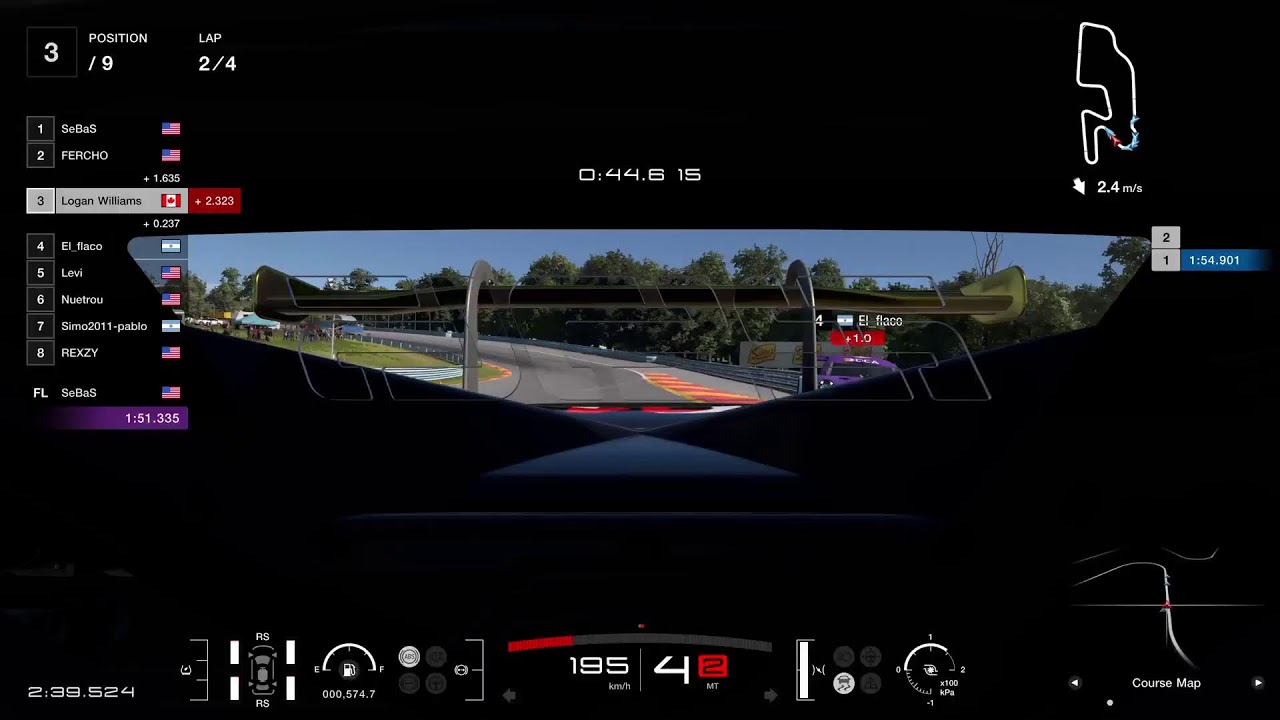 Cyclone racing testing