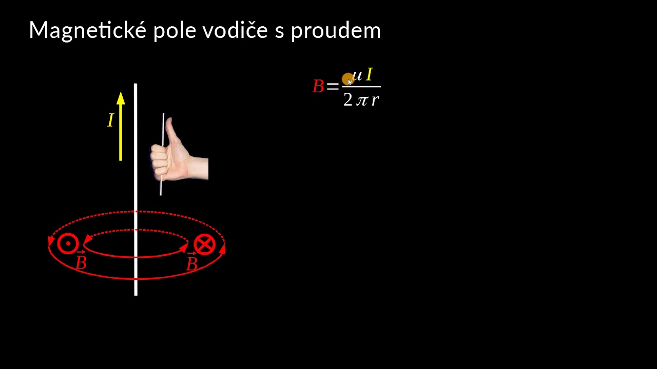Magnetické pole vodiče s proudem | Magnetické pole a síla, Faradayův zákon | Fyzika | Khan Academy