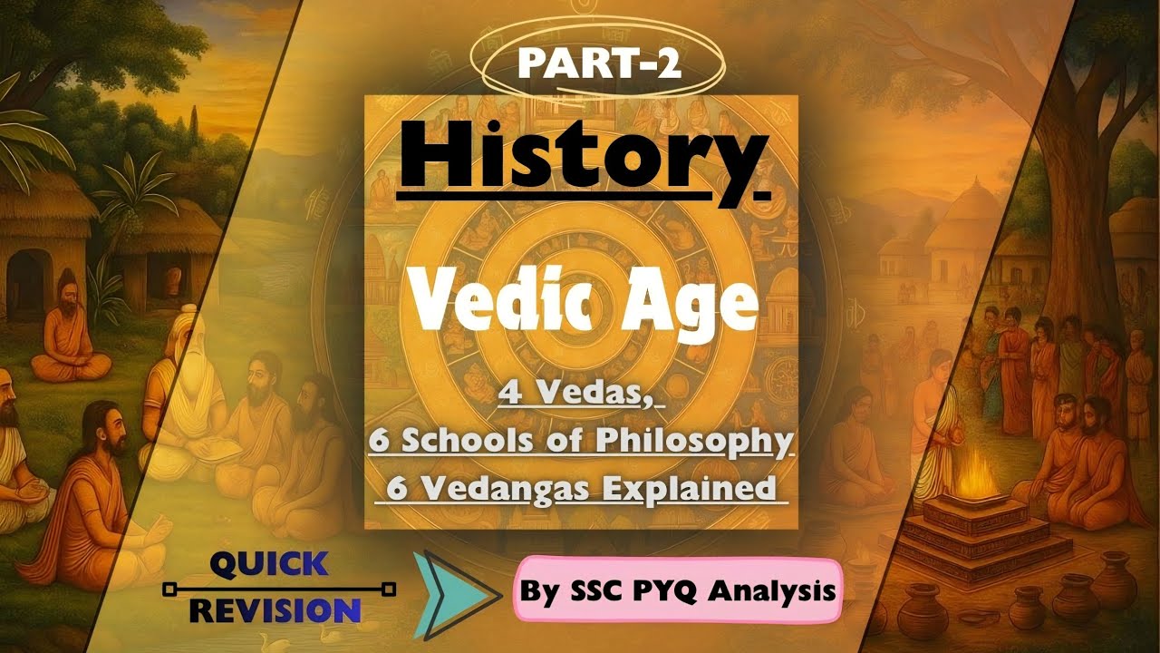 Vedic Age (Part 2) | 4 Vedas,6 Schools of Philosophy,6 Vedangas Explained 