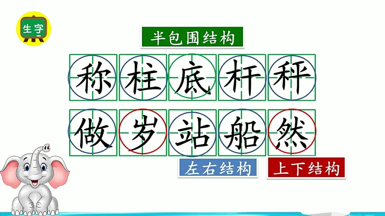 生字朗读：详细教你曹冲称象生字读写