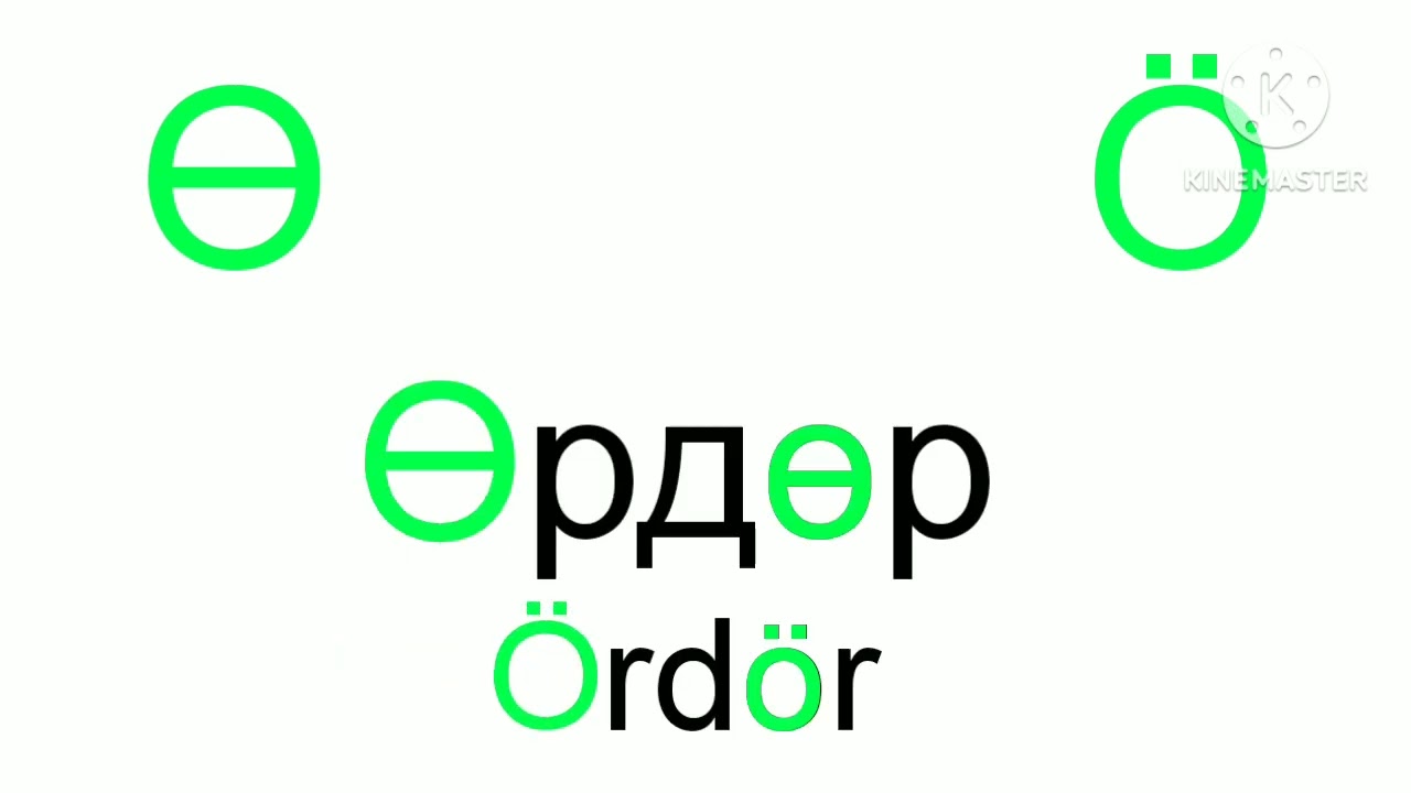 Kyrgyz Alphabet Song | Present 2026