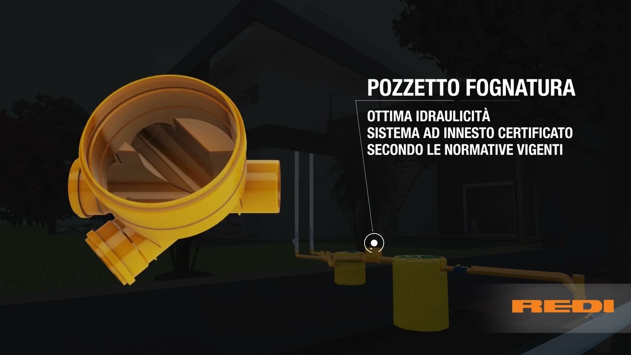Sistema Fognatura: Soluzioni per la corretta gestione delle acque reflue