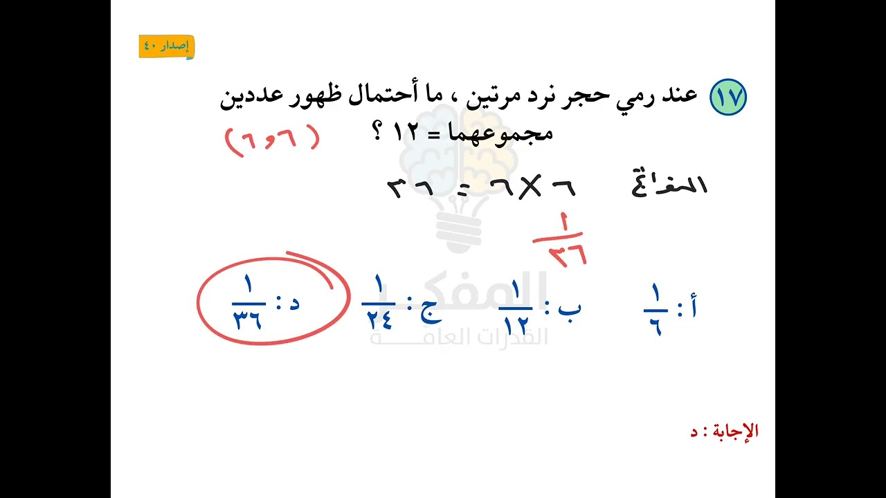 المفكر ٤٠