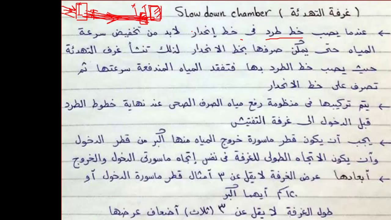 غرف التهدئة Slow-down Chambers - Details of Plumbing works (Dr. Mohamed Ashraf)