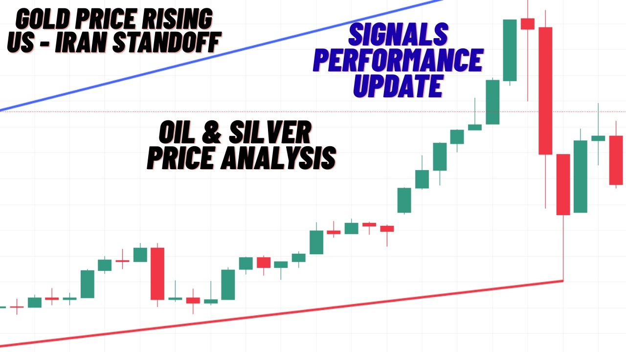 10 Minutes Gold Weekly Trading Analysis | अगले हफ्ते सोने और चांदी की चाल
