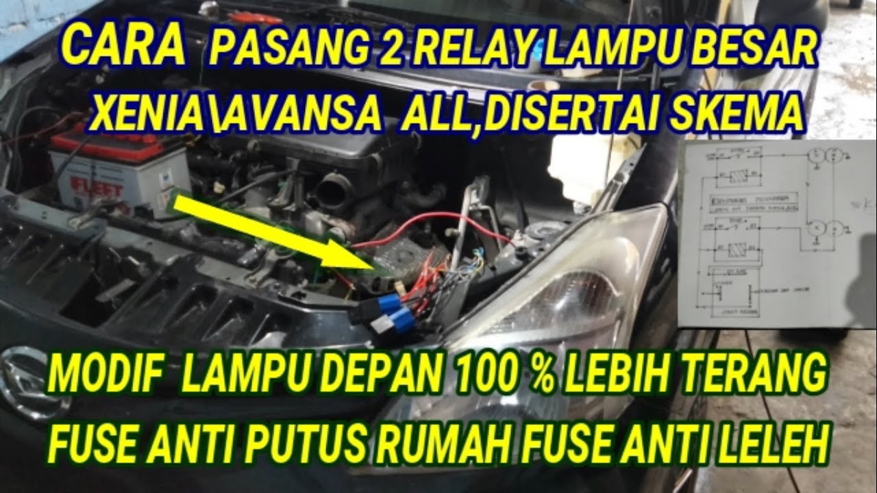 CARA PASANG RELAY SET H4  FULL PADA XENIA / AVANSA BESERTA SKEMA