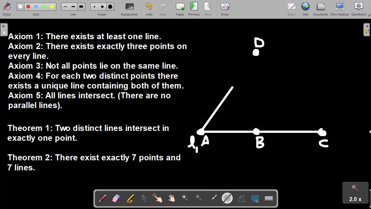 Fano Geometry (feat. A. Passey)