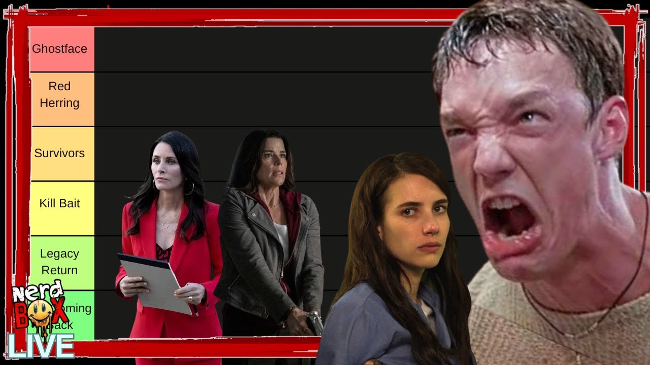 Scream 7 BREAKDOWN: Who’s Ghostface, Who Dies, and Who | Live