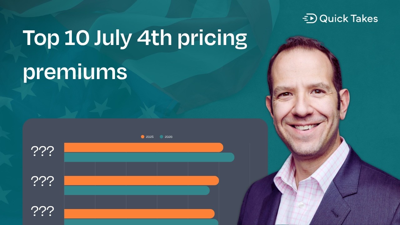 Lighthouse Quick Takes - Which US markets saw the biggest July 4th premiums