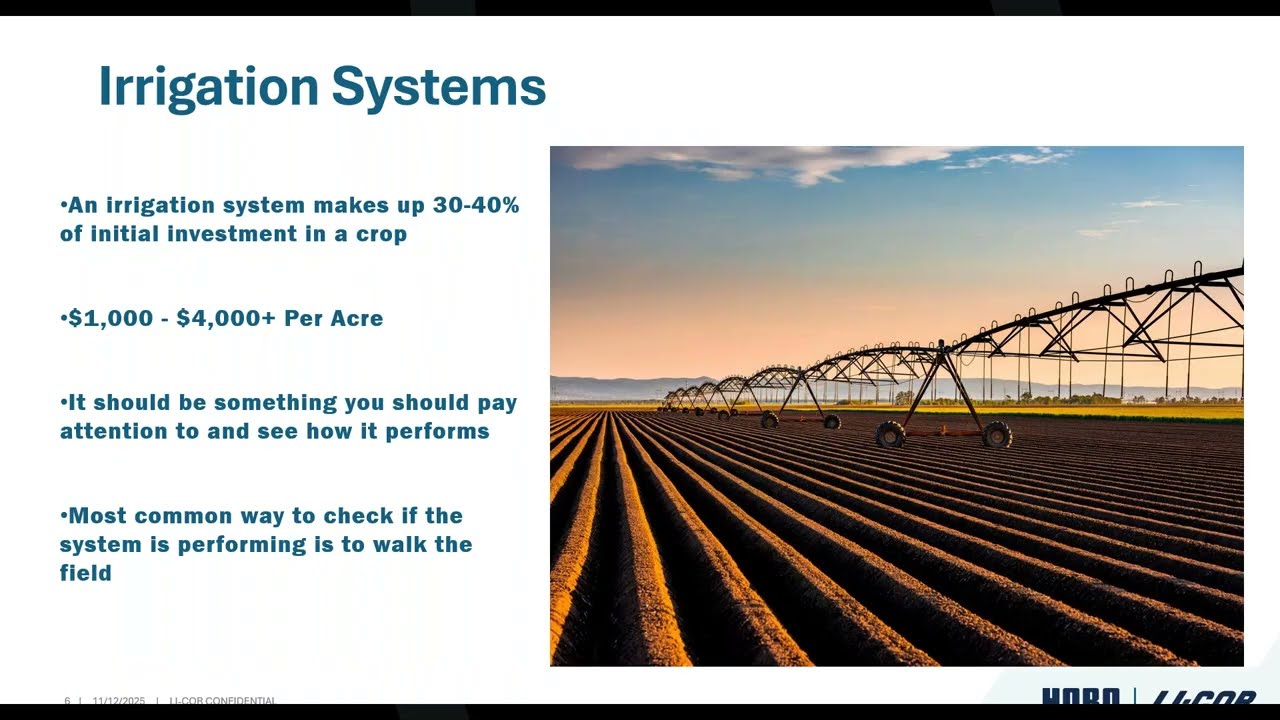 Smart Monitoring, Optimized Irrigation – Scalable Solutions for Every Grower