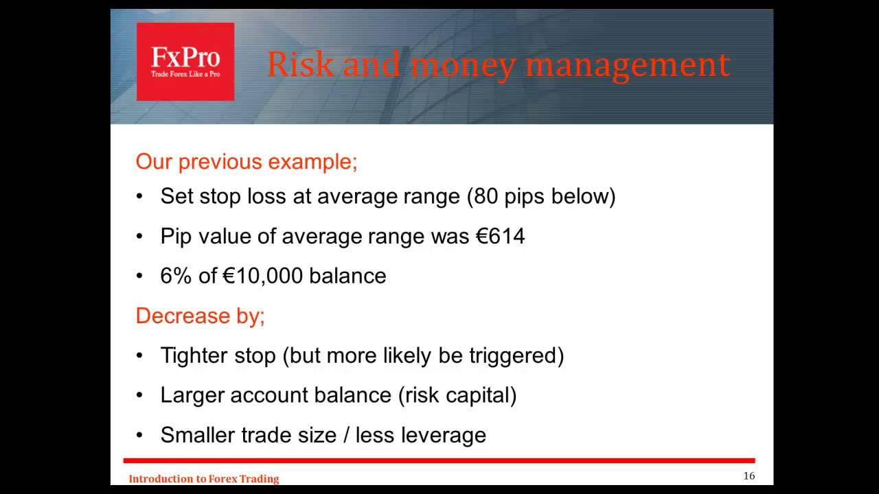 Introduction to Forex Trading