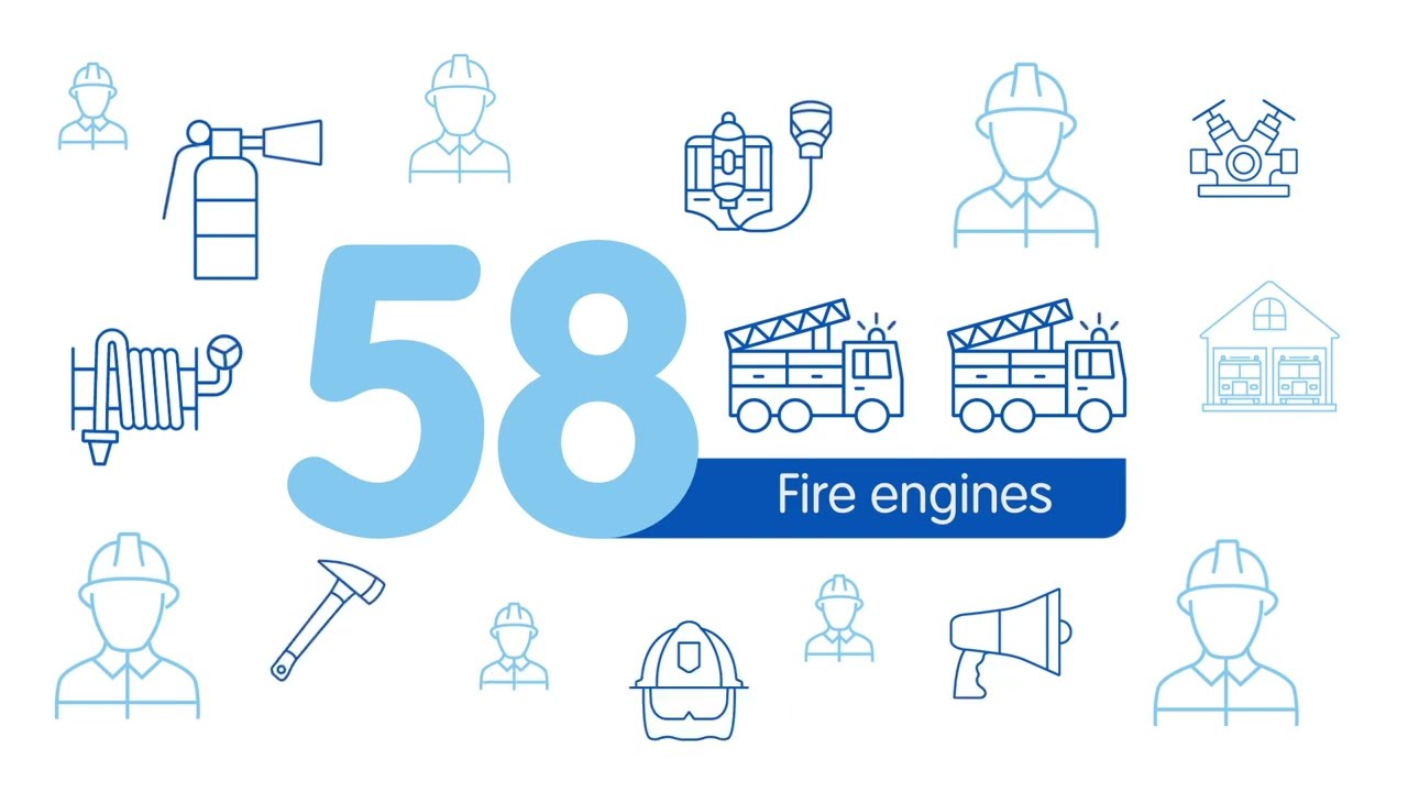 Introduction to LFRS